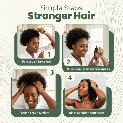 Batana + Rosemary Hair Oil