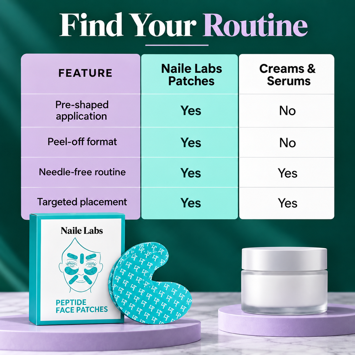 Naile Rest Overnight Face Tape