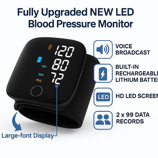 Know If Your Blood Pressure Is Truly Under Control