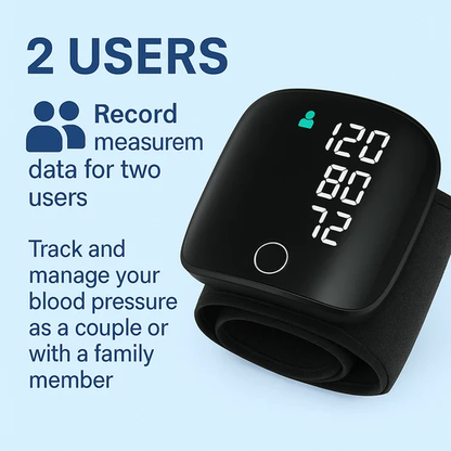 Know If Your Blood Pressure Is Truly Under Control