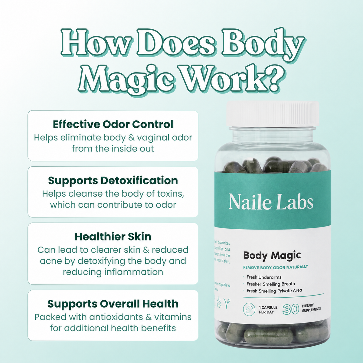 Naile Labs Internal Deodorant Capsules